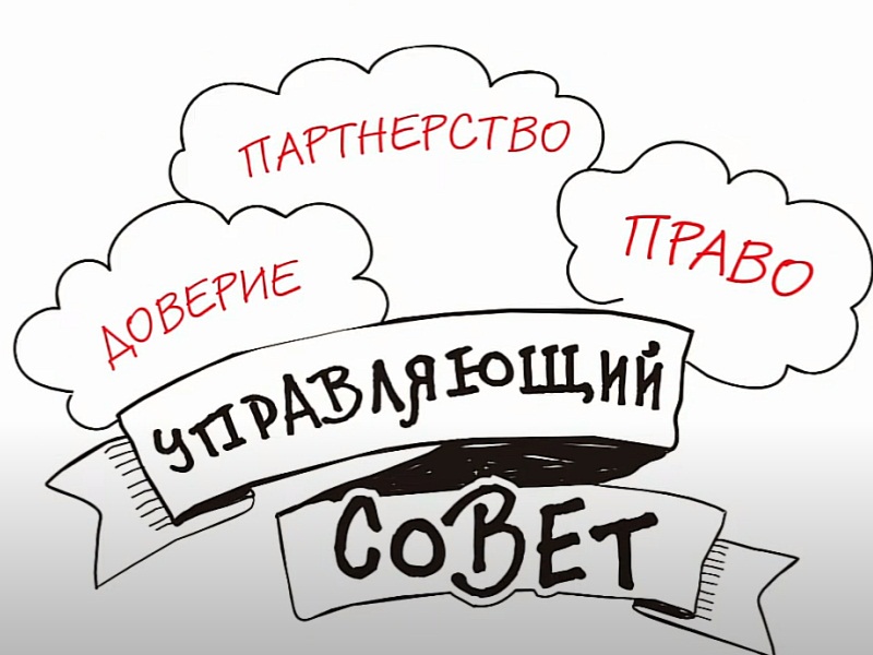 Управляющий совет школы.